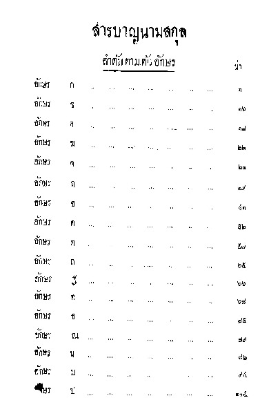 บาญชีนามสกุลที่ทรงพระกรุณาโปรดเกล้าฯพระราชทาน.pdf