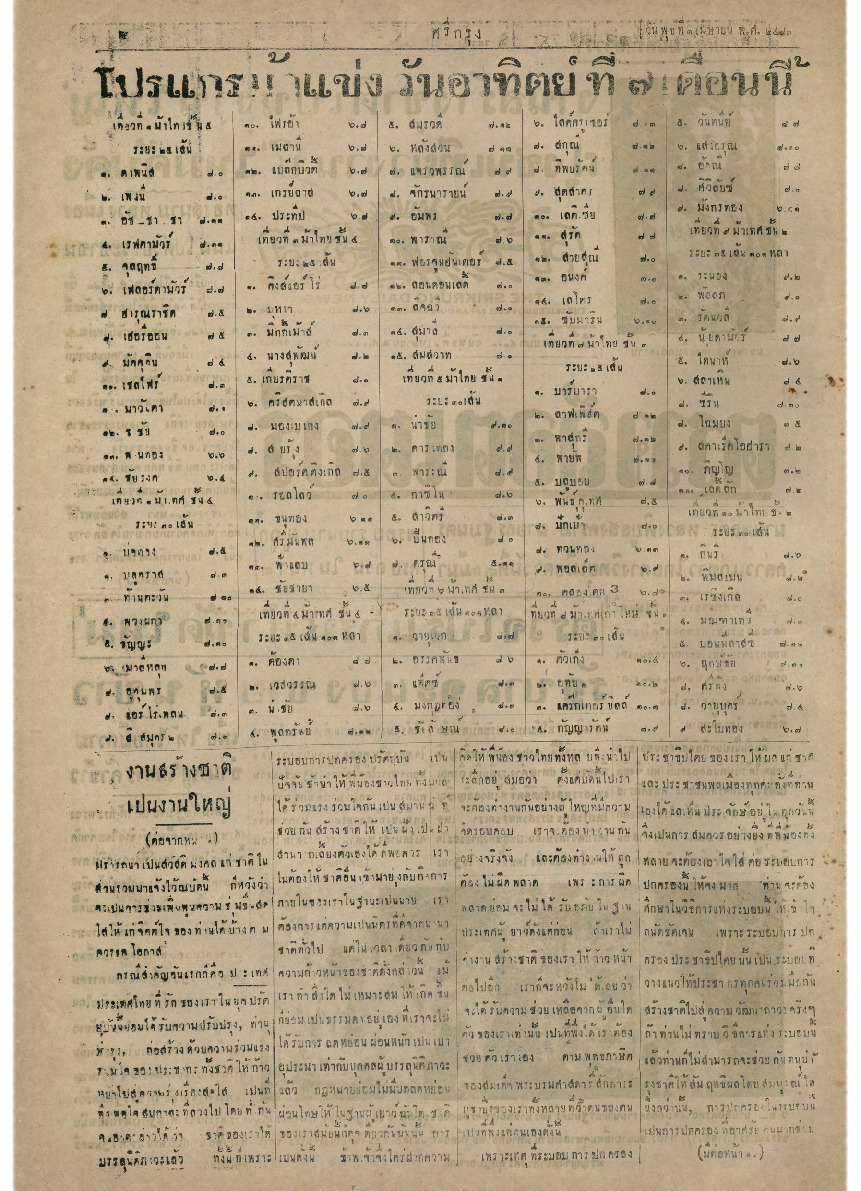 ศรีกรุง ปีที่ 20 ฉบับที่ 4313 วันพุธที่ 3 เมษายน 2483