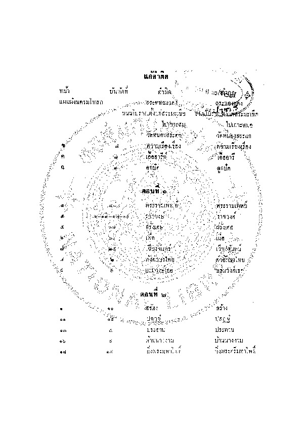 ตำนานนครมโหสถ.pdf