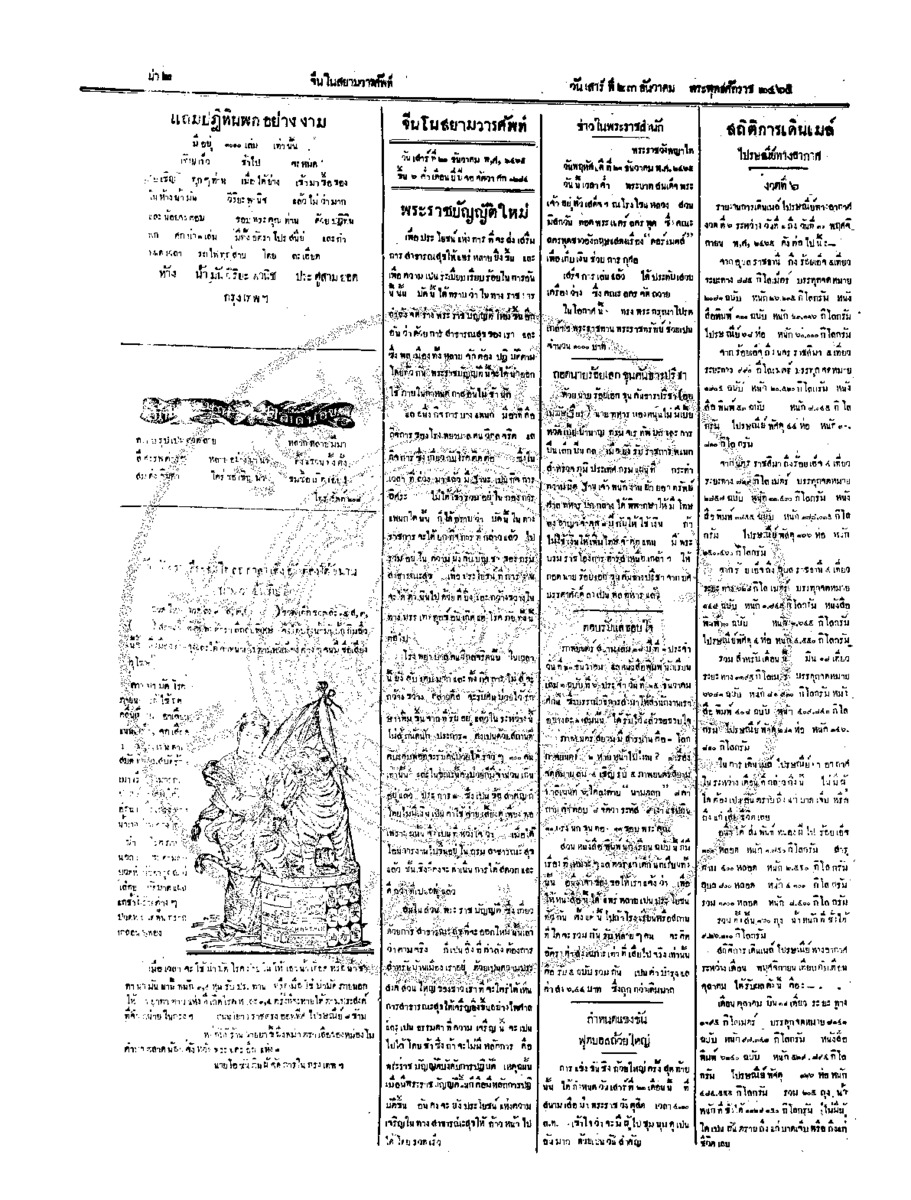 จีนโนสยามวารศัพท์ ฉบับที่ 202 วันเสาร์ที่ 23 ธันวาคม 2465
