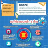 AEC Blueprint 2025 และองค์ประกอบทั้ง 5 ด้าน