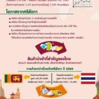 ศรีลังกา ตลาดใหม่ที่ต้องมอง!